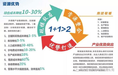 數字賦能，文印融合 探訪河北故城數字出版印刷文化產業園區